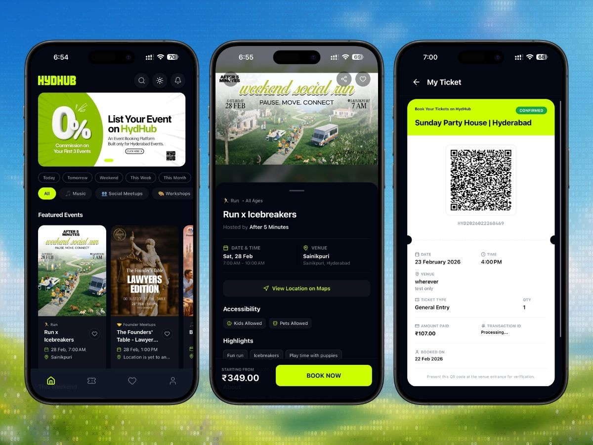 HydHub
